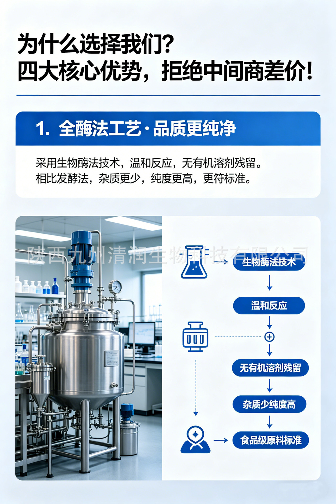 NMN优势1