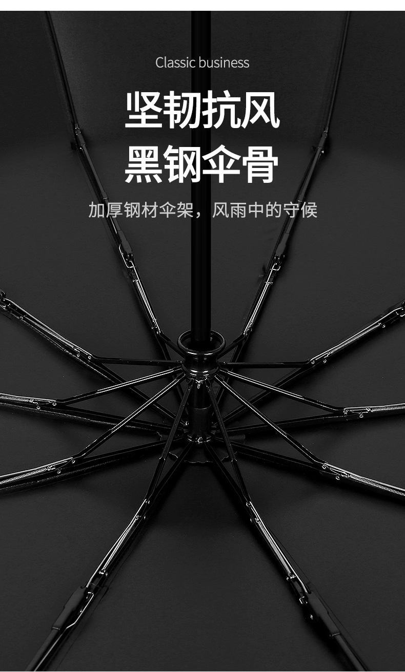 雨顺-新款劳斯莱斯三折自动伞_11.jpg