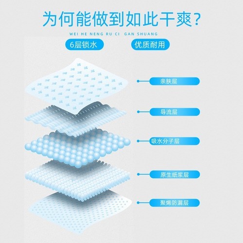 Pet changing pad wholesale thickened absorbent diaper deodorizing teddy diaper dog cleaning changing pad dog mat