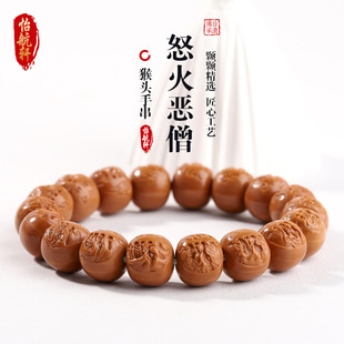 �Ȍ����^���ҵ�̿�ͨ���ͺ��^�ִ���ͨ�����A���̺��^����ŭ��