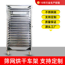 ���ÿ��ƄӲ��P��z�^ʳƷ���D܇����決����܇ �Y�W���܇��