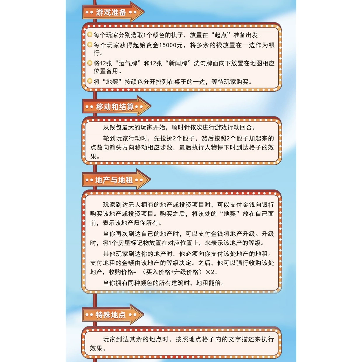 "Journey to China", monopoly, laptop, board game