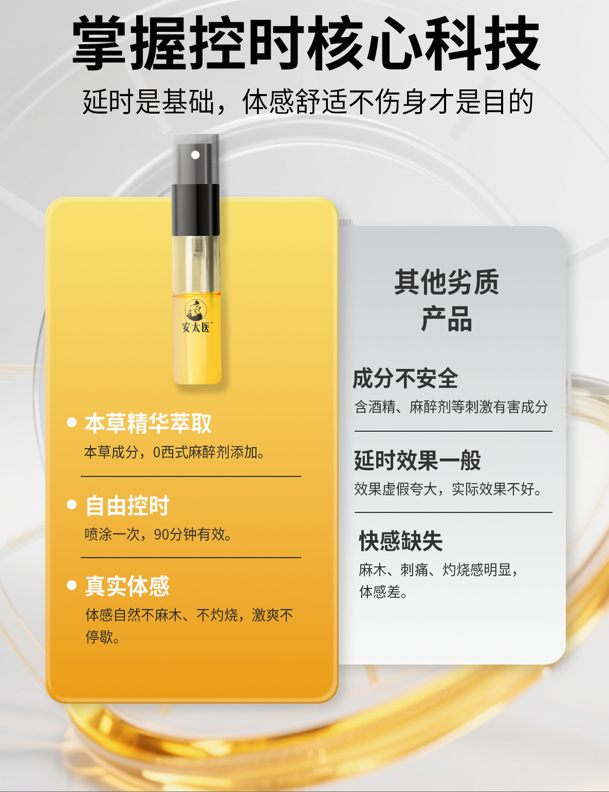 Antaiyi Jindian Enhanced Delay Spray 2ml Men’s External Non-Numbing Formula — detail image 4