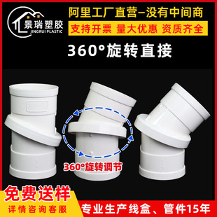 pvc��ˮ�����Dֱ���^50 75 110 160���{360�����D���^�ܹ����^