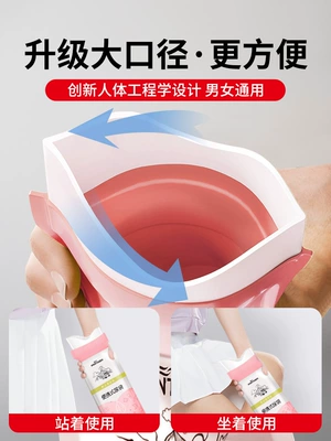 Emergency Urine Bag Disposable, On-board emergency urine bag