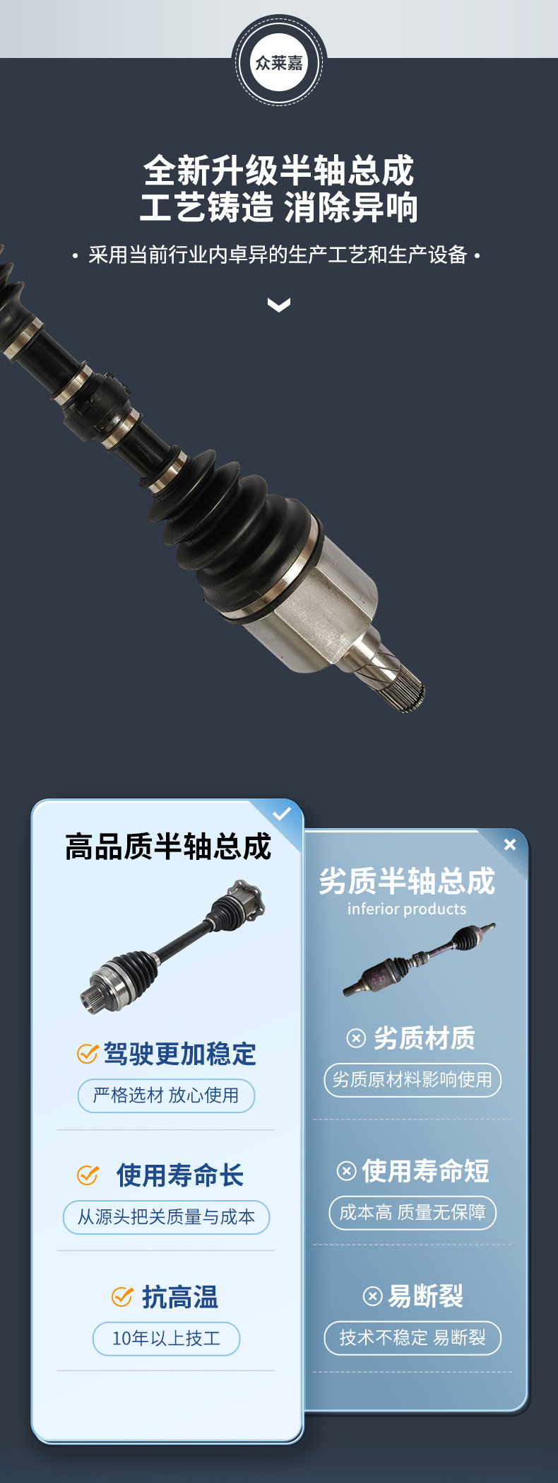 Compatible with Chery Tiggo 8 T1A 1.6T 7DCT front left half axle assembly Tiggo 8 drive shaft universal joint