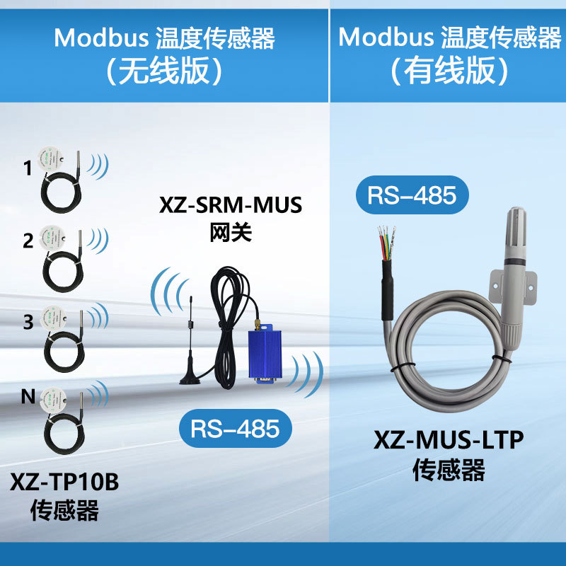 modbus无线温度变送器传感器免费软件实时监测 酒厂温度测试