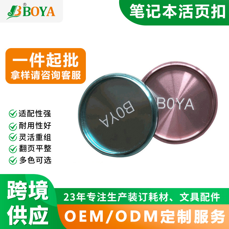 �ʼǱ��������̿� ���±����滻װ���� ��Ʋ�ɫװ��Ȧ