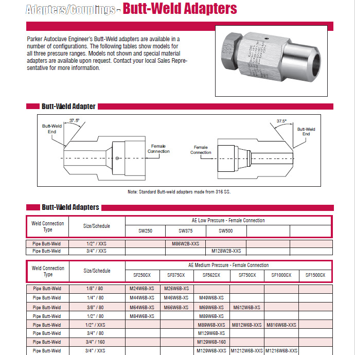 Parker派克 Autoclave 转接头-对焊转低压接头 M86W2B-XXS