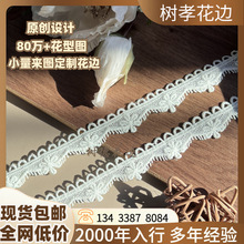 ���S�S��2cm��߅����̽�ţ�̽z��߅ˮ�ܽ���С�ٽz߅ͯ�b�B��ȹ