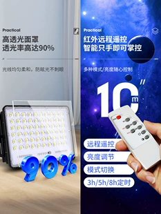 Product Media