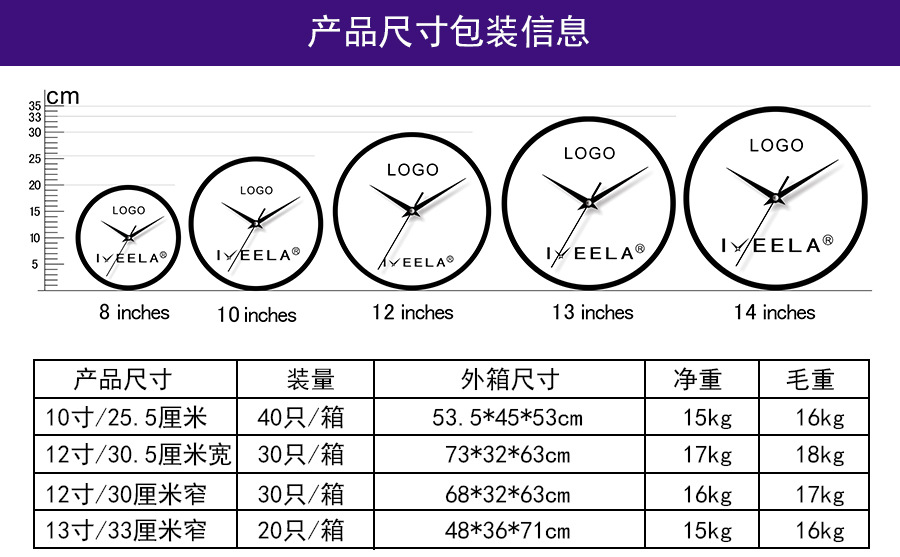 7尺寸包装信息-2.jpg