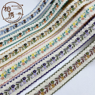 �¿�F؛���bЬñ�o���^�DIY�����Y2.5cm��@�L����߅���|�Ứ��