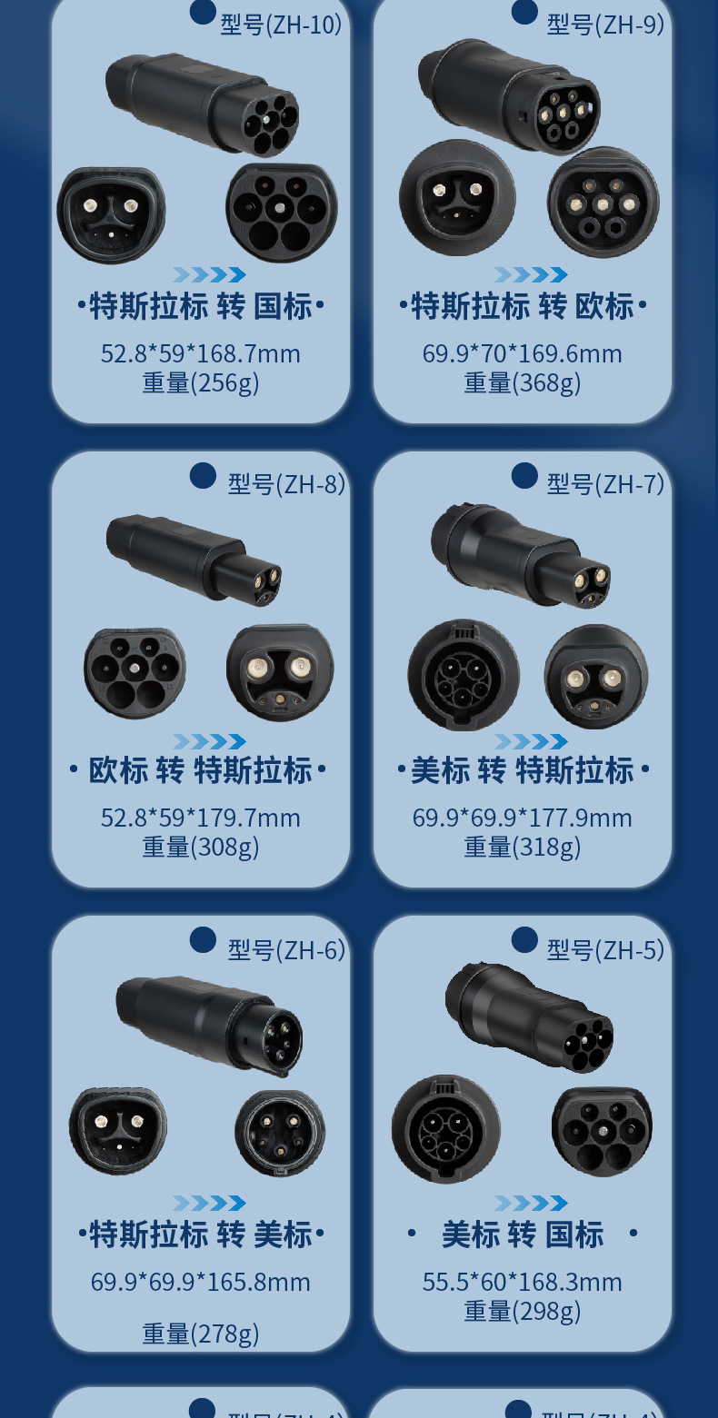 电动汽车充电桩转换器_09