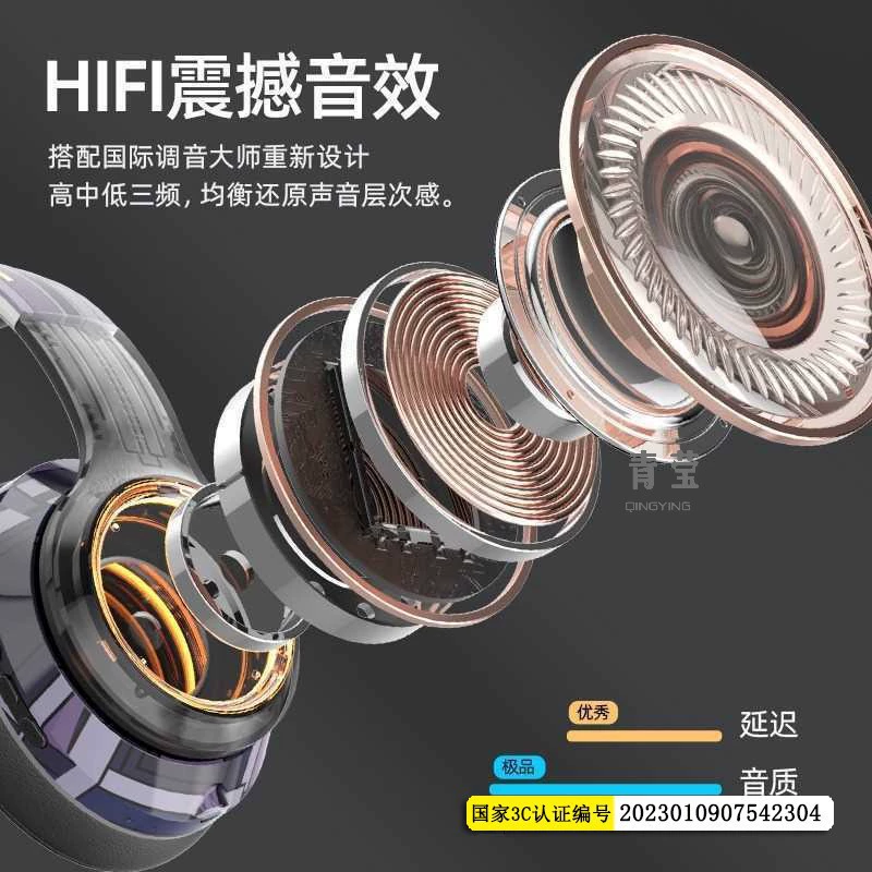 Ноутбук, мобильный телефон, наушники, bluetooth