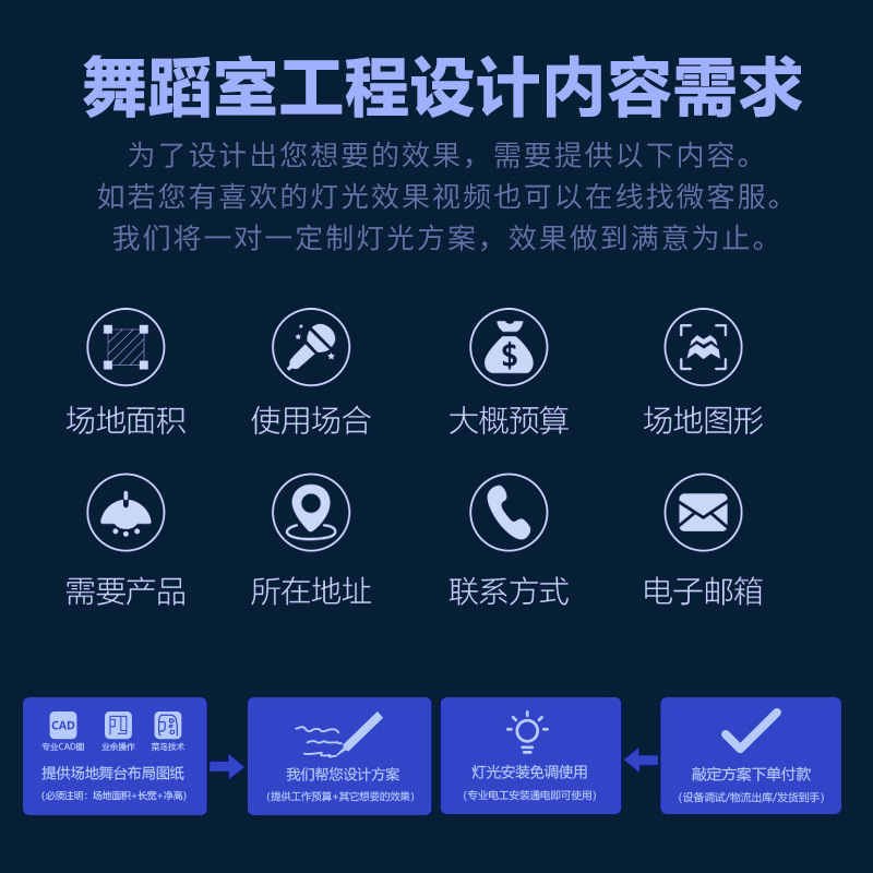 Sala de baile equipo iluminación esquema conjunto completo de música restaurante sala de conferencias boda iluminación pequeño y mediano gran proyecto de barra de limpieza