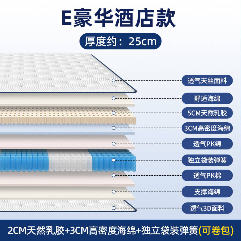 E 럭셔리 호텔 슈퍼 소프트 모델 25CM [롤 패키지로 배송]