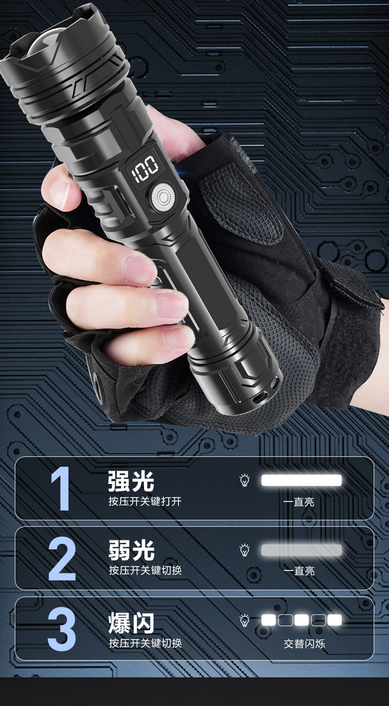 Cross-Border New Model Led Long-Lasting Strong Light Zoom Flashlight Outdoor Portable Emergency Lighting Laser Spotlight