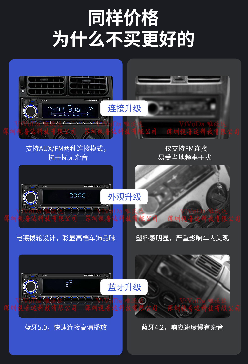 12V Car Mp3 Player Bluetooth Hands-Free Fm Car Radio U Disk Machine Card Power Off Memory Deh-58