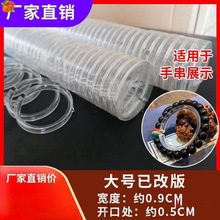 �ִ�չʾ�P���Ȧ͸������Ȧ����Ϟ�ִ�Ȧ������͸��Ȧ���l�S��