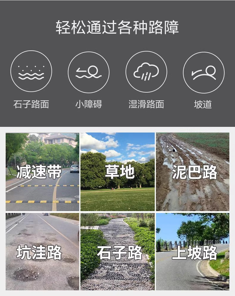 Electric Wheelchair Foldable for the Elderly and Disabled, Fully Automatic Smart Push Wheelchair, Large Wheel Mobility Scooter