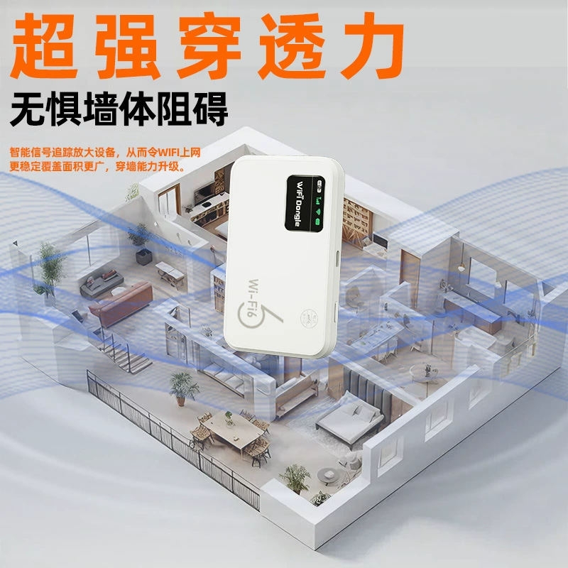 2025 новое мобильное беспроводное портативное wifi6+ карта-без, высокоскоростная сеть 4G без ограничений трафика для домашнего использования