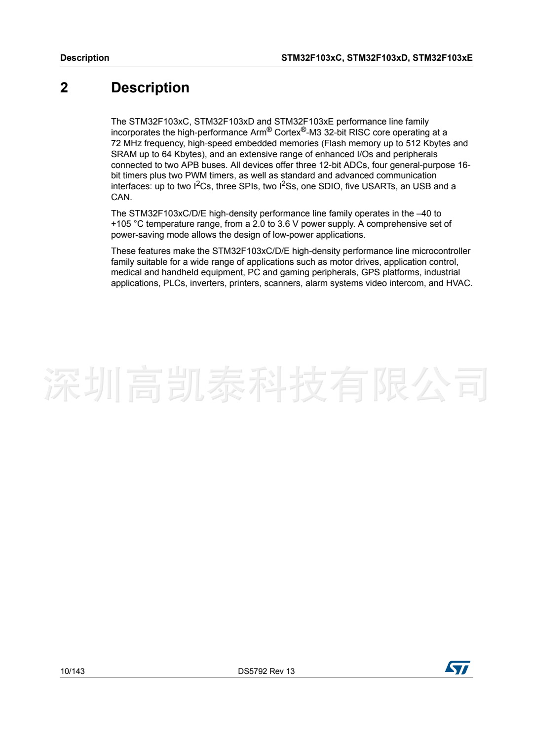 STM32F103RCT6 集成電路IC 芯片