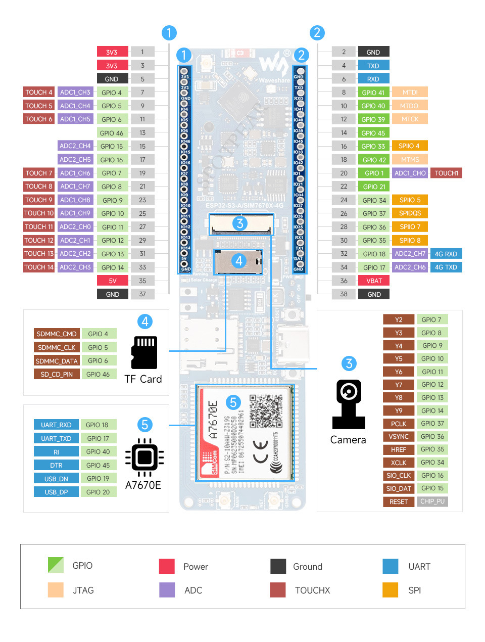 esp32-s3-a7670e-4g-08.jpg