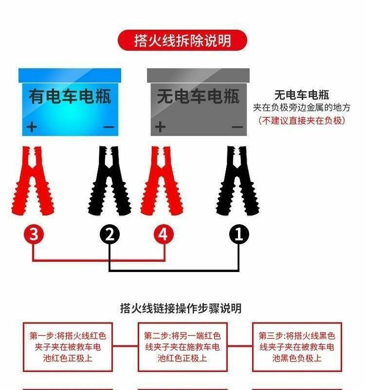 Car battery jumper cable, car battery jumper wire, jumper cable with clamps, car jump starter connection cable, jumper wire