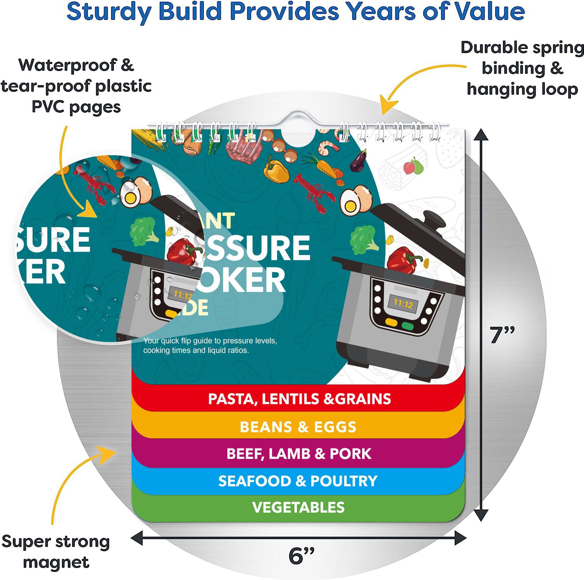 Horario de cocina transfronteriza refrigerador pegatina presión cocina freidora de aire freidora sartén cetona etiqueta magnética tipo calendario etiqueta magnética suave