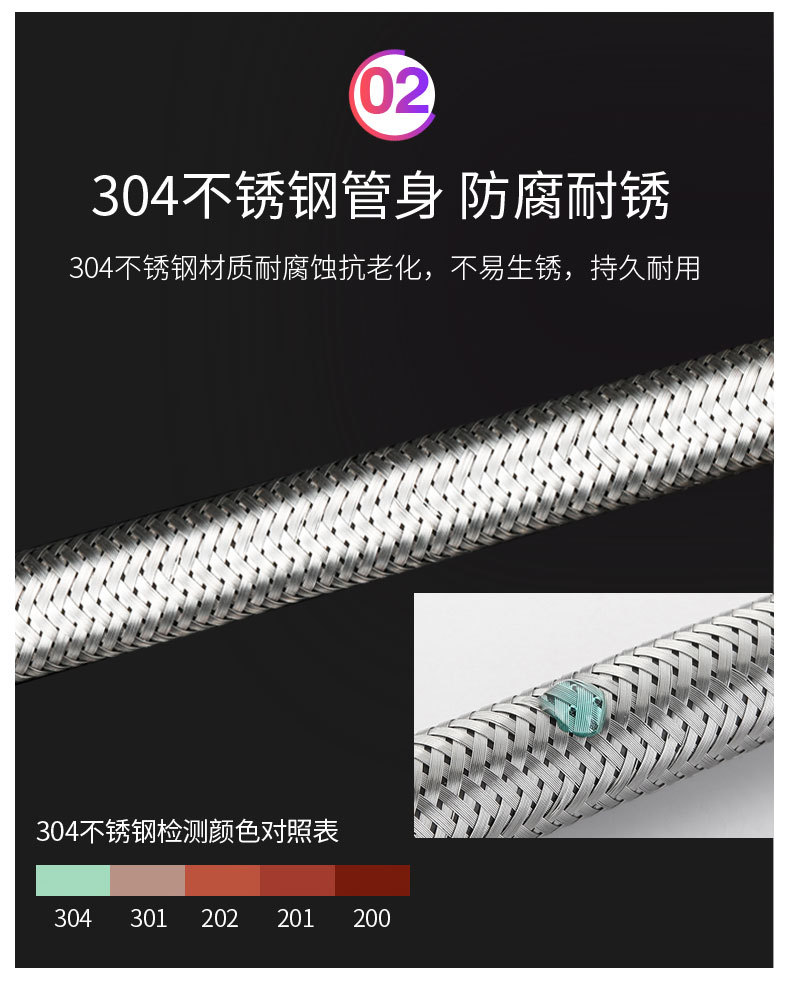 304 stainless steel high-pressure explosion-proof metal braided hose water heater, toilet, cold and hot faucet inlet and outlet pipes, 4 minutes undefined