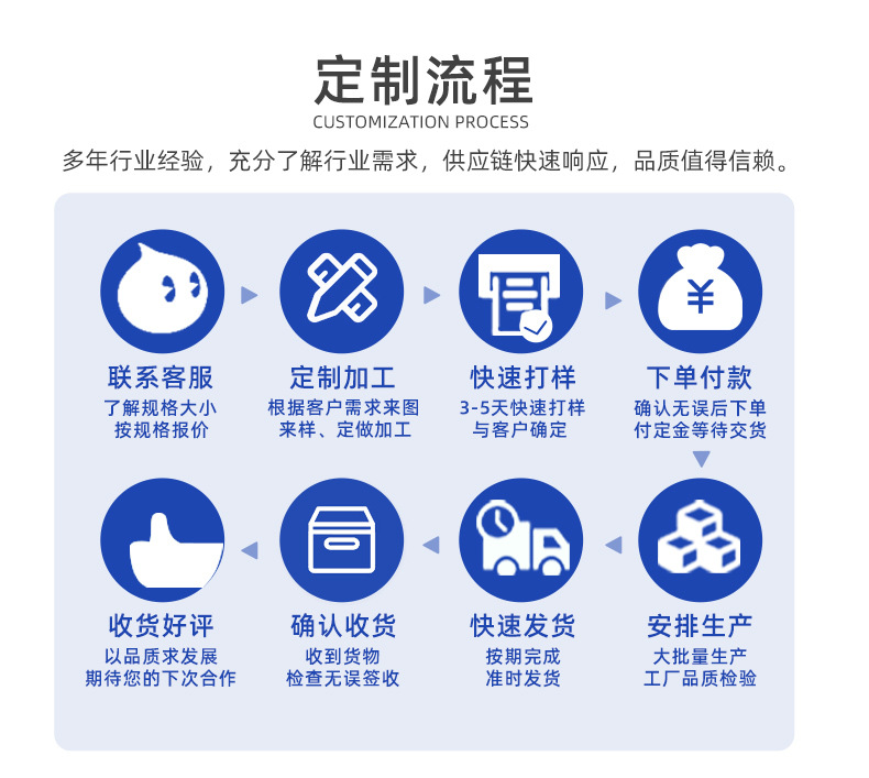 不锈钢滚轮按摩器