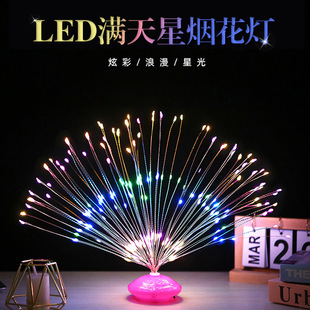 ��ͯ�l�����ҹ��LED�����ʟ��M���ǏV���ؔ�ҹ�е���̨�����l