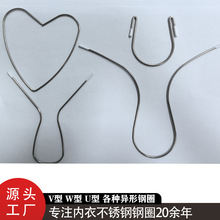 �S�ҹ���w�Ͳ��P䓰��zV��U��W�Ͳ��P䓮��ΰ��z�Ȧ�������