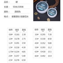 筏钓钓鱼线子线海10柔软碳素线米碳线0路亚前导线钓矶米樱田50无