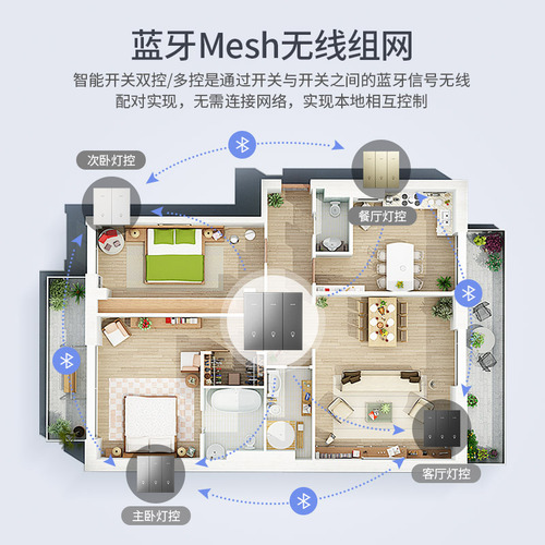 6-key Mijia Smart Switch, Lingdong APP remote control, tempered glass, single zero and fire, Bluetooth mesh, call incoming remote control