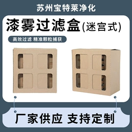 其他过滤设备;过滤棉;滤纸