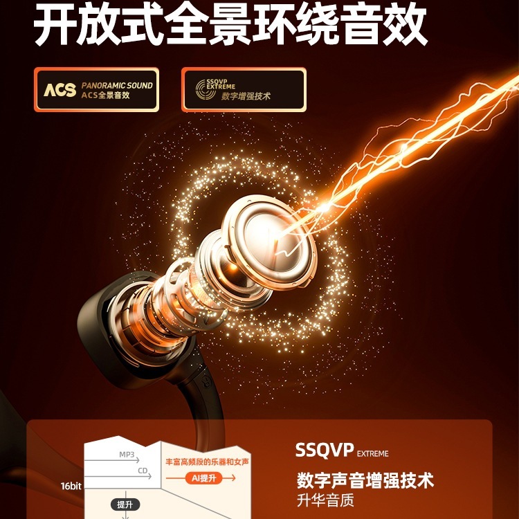真骨传导蓝牙耳机运动型跑步专用骑行防水不入耳游泳挂耳式新款SZ|undefined