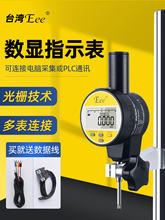 ̨��Eee���@���ʽ�ٷֱ�ǧ�ֱ��f�ֱ�y΢Ӌλ�Ƃ�����PLC�߾���