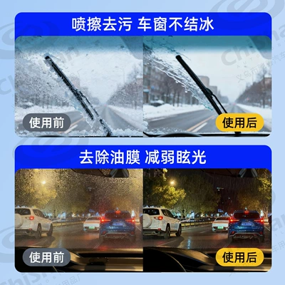 Oil Film Remover, Anti-Freeze – Glass agent