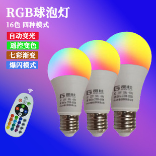 rgb���ݟ��Շ�������H���^��˯�߾W�t�߲����������{�鴲�^�ò�