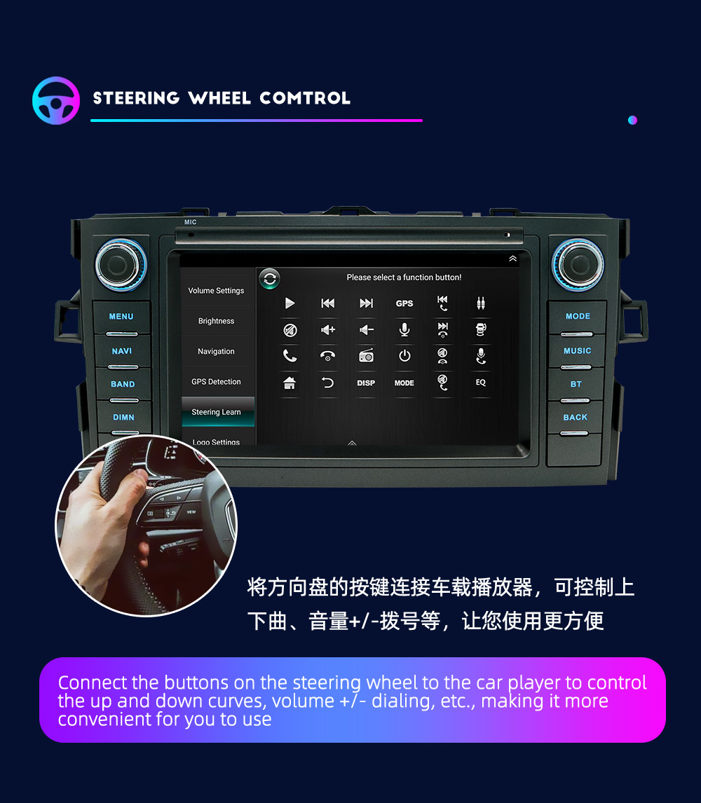 Suitable for Toyota Corolla Gps Navigation All-In-One Reversing Rear View Image Craplay Car Player