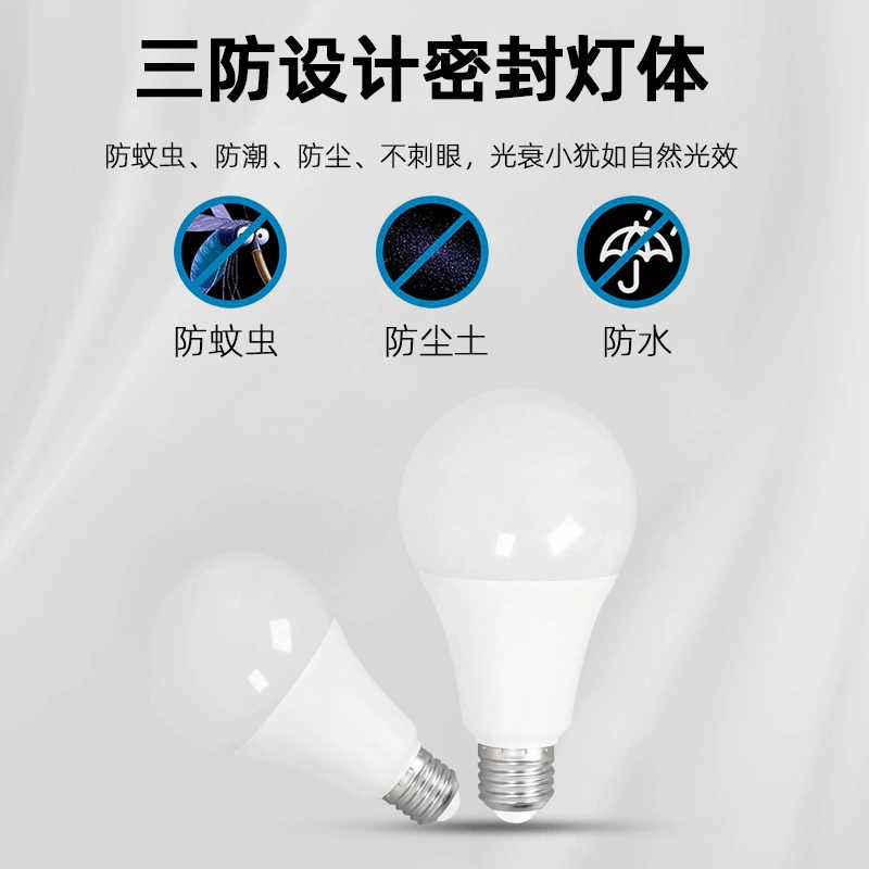 LED-лампы, 12В, 24В, 36В, 85В, цоколь E27, с резьбовым цоколем