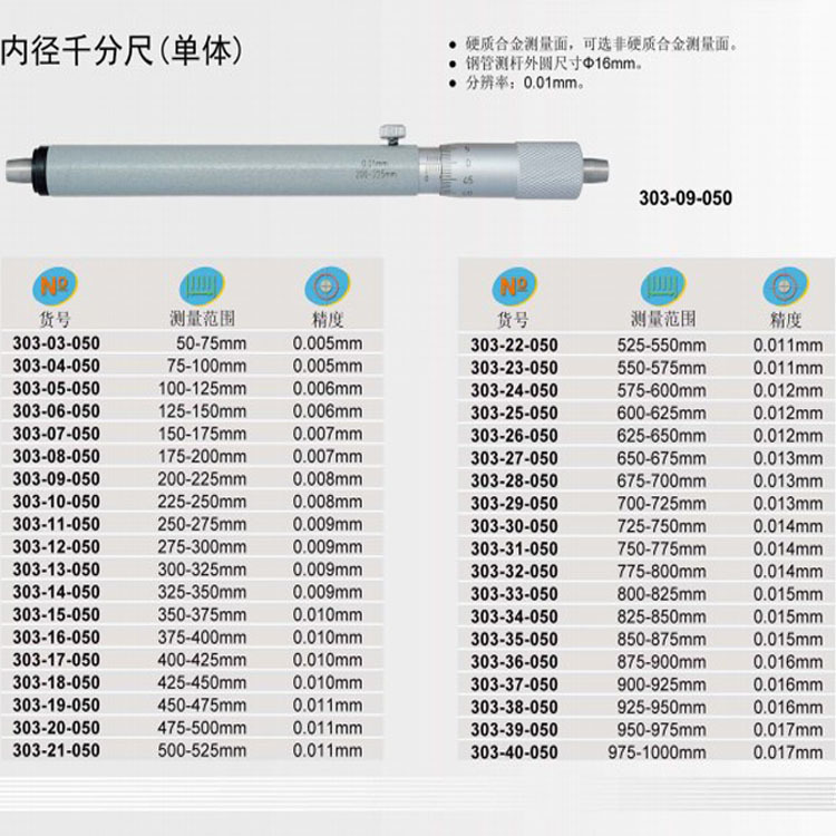 青量单体内径千分尺50-75-100-125-150mm单体内测千分尺 接杆内径