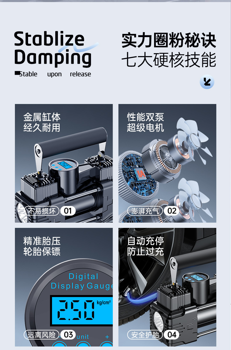 Car-Mounted Air Pump, Dual-Cylinder, High-Pressure, Portable, Multi-Functional, 220V, High-Power, Car and Home Use Tire Inflator