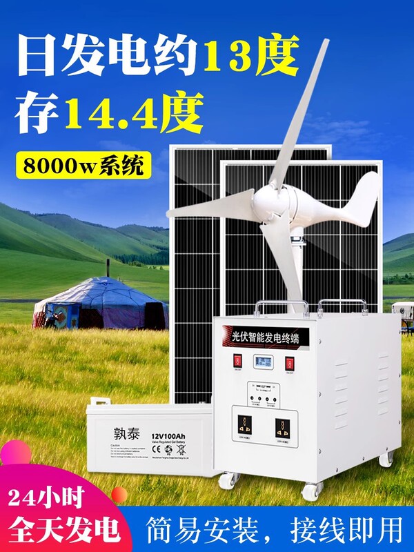 Photovoltaic Panels for Solar Power Systems for Air Conditioners, Wind Power Generation, Wind and Solar Hybrid All-In-One Machines, 220V Power Supply