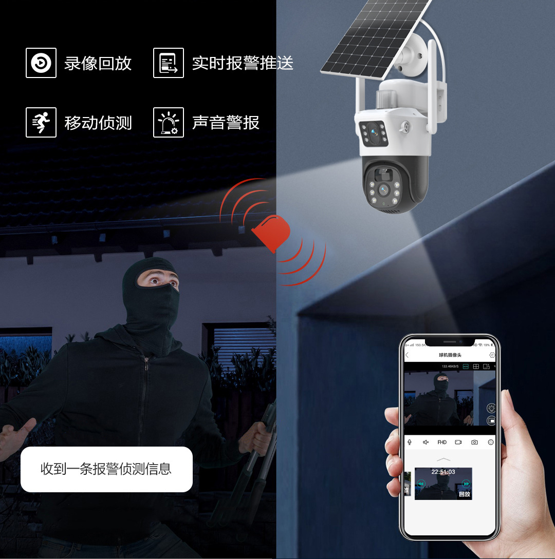 跨境监控摄像头