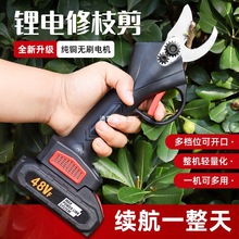 �羳����֦����yʽ�����늼���������ʽ�@��늼������l