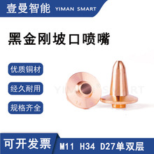 ���⇊�����س�BOCI�ڽ����¿چ��p��M11*0.75�~����w�͸ߜ�