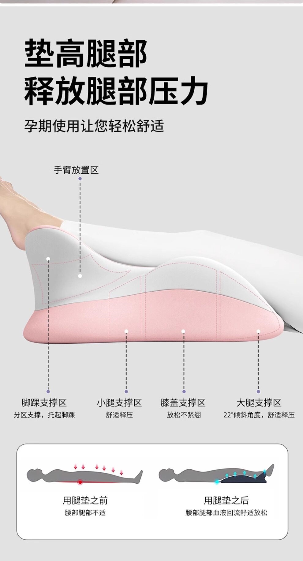 Suitable for German quality, this is a multi-functional cushion designed for use on beds, serving as a support pillow for lying down, sleeping on your stomach, and for supporting your legs and buttock